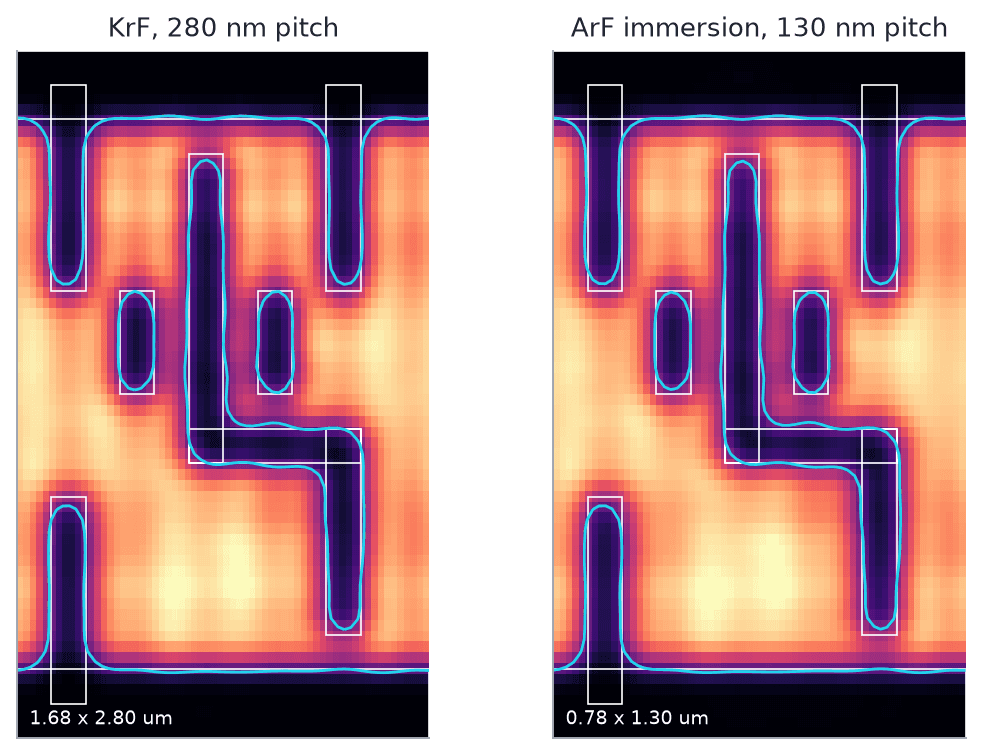 One NAND2 cell's metal layer as it prints on KrF and on 193 nm immersion